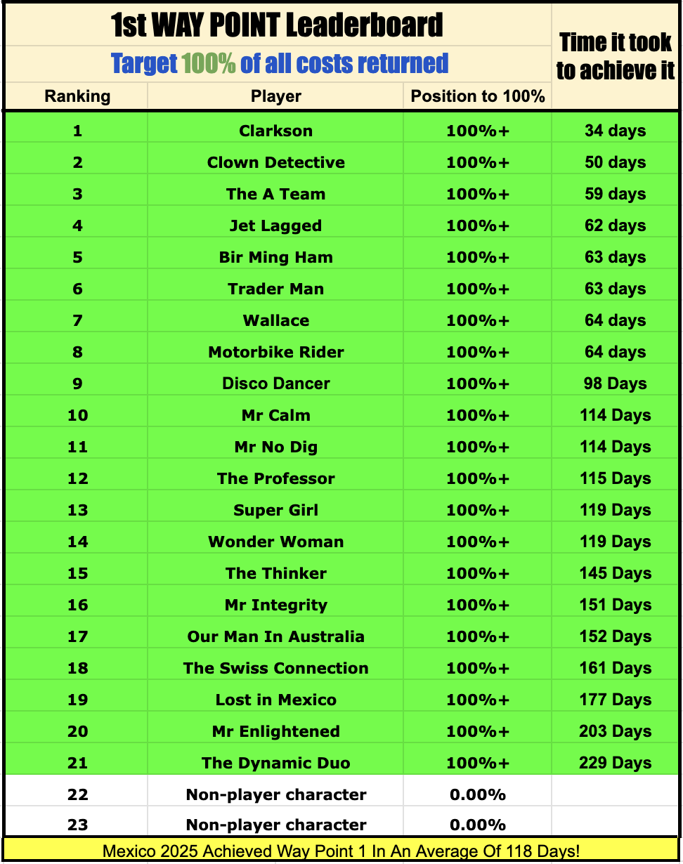 Screenshot 2026-02-23 at 05.18.16